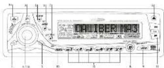 CALIBER MCD 560 M - 2