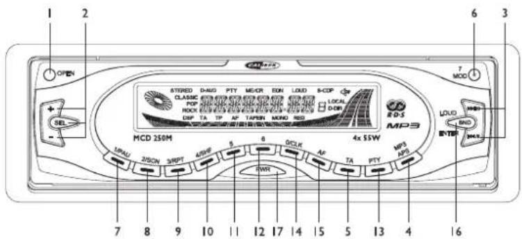 CALIBER MCD 250 M - TROUBLESHOOTING - 2