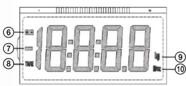 ECG KV 125 - POPIS / POPIS / OPIS / A KÉSZÜLEK RÉSZEI / BESCHREIBUNG / DESCRIPTION / OPIS / OPIS / OPIS / DESCRIPTION / DESCRIZIONE / DESCRIPCION / KIRJELDUS / APRAŠYMAS / APRAKSTS - 2