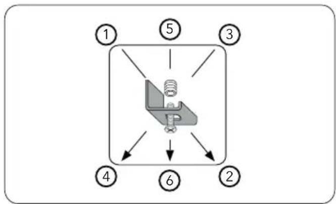 SMEG LZ116A2 - 7