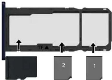 GIGASET GS195LS - Insérer les cartes SIM et SD - 2