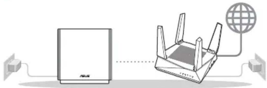 ASUS ZenWiFi AC CT8 - Setting up an AiMesh WiFi system02 - 1