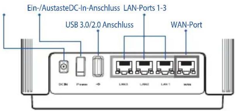 ASUS ZenWiFi AC CT8 - ZenWiFi AC Übersicht - 1