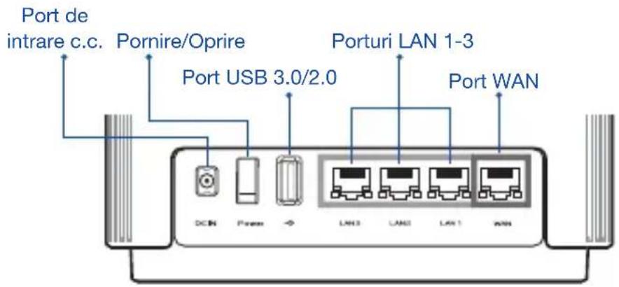 ASUS ZenWiFi AC CT8 - 1