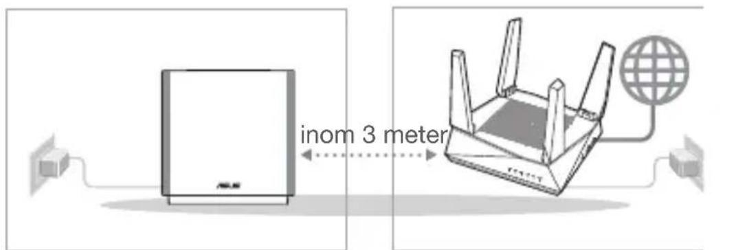ASUS ZenWiFi AC CT8 - Förbered - 1