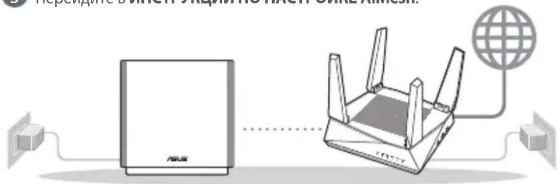 ASUS ZenWiFi AC CT8 - Настройка системы AiMesh Wi-Fi02 - 1
