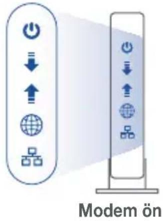 ASUS ZenWiFi AC CT8 - Modeminizi hazırlama - 3