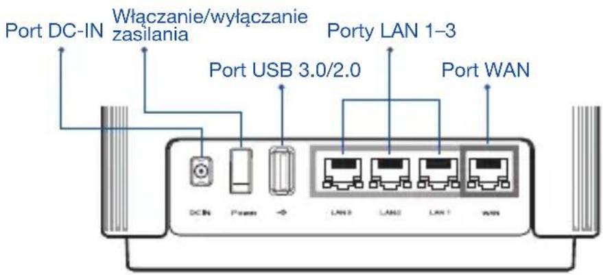 ASUS ZenWiFi AC CT8 - Informacje na temat urządzenia - 1