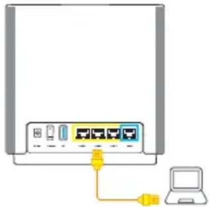 ASUS ZenWiFi AC CT8 - Collegamento del dispositivo - 2