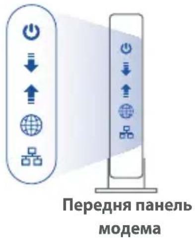 ASUS ZenWiFi AC CT8 - Підготуйте модем - 3
