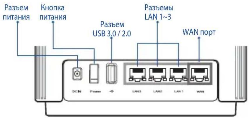 ASUS ZenWiFi AC CT8 - ЧЕСТО ЗАДАВАНИ ВЪПРОСИ - 1
