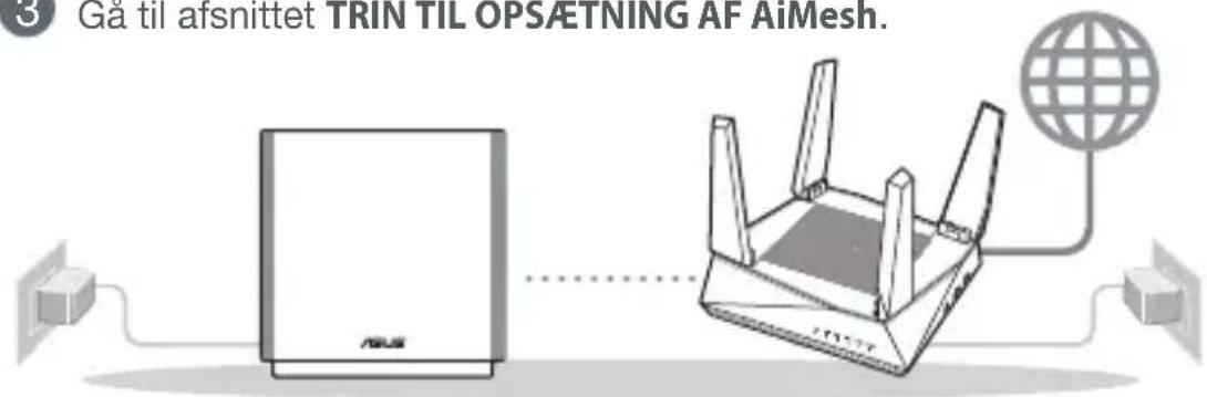 ASUS ZenWiFi AC CT8 - Inden Opsætningen - 2