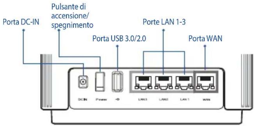 ASUS ZenWiFi AC CT8 - 1