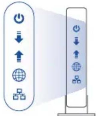 ASUS ZenWiFi AC CT8 - Pregătirea modemului - 3