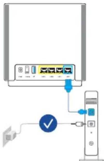 ASUS ZenWiFi AC CT8 - Pregătirea modemului - 2