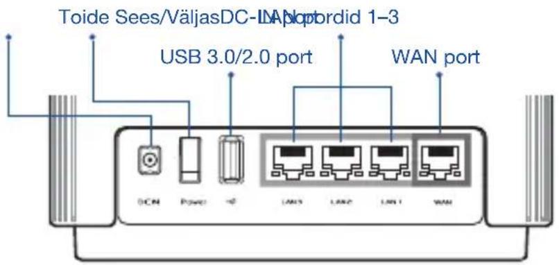 ASUS ZenWiFi AC CT8 - Selgitused riistvara kohta - 1