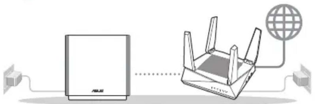 ASUS ZenWiFi AC CT8 - ÎNAINTE DE SETARE - 2