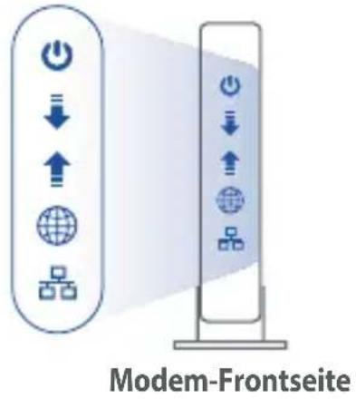 ASUS ZenWiFi AC CT8 - Bereiten Sie Ihr Modem vor - 3