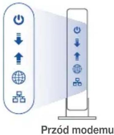 ASUS ZenWiFi AC CT8 - Przygotowanie modemu - 3