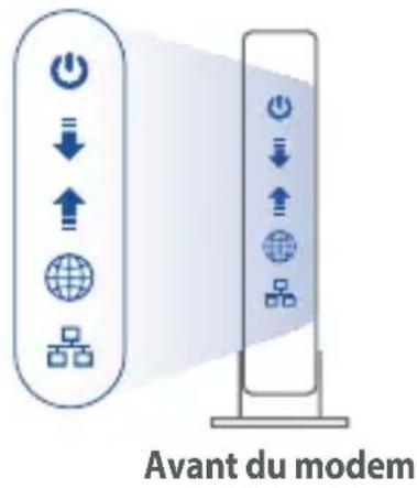 ASUS ZenWiFi AC CT8 - Préparer votre modem - 3