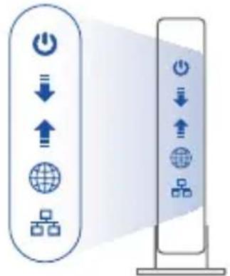 ASUS ZenWiFi AC CT8 - Προετοιμάστε το μόντεμ σας - 3