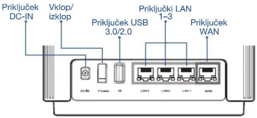 ASUS ZenWiFi AC CT8 - 1