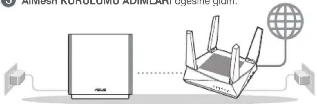 ASUS ZenWiFi AC CT8 - AiMesh WiFi sistemini kurmak için hazırlama02 - 1
