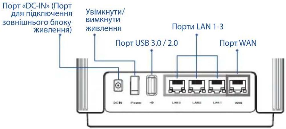 ASUS ZenWiFi AC CT8 - Огляд ZenWiFi AC - 1