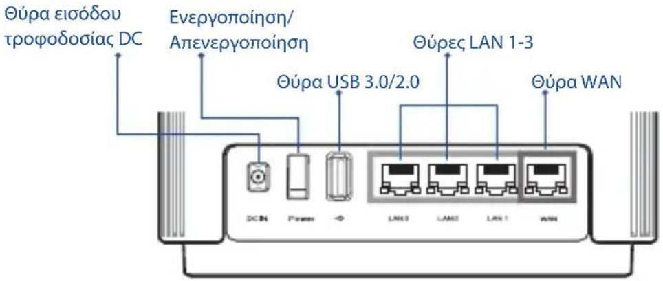 ASUS ZenWiFi AC CT8 - 1