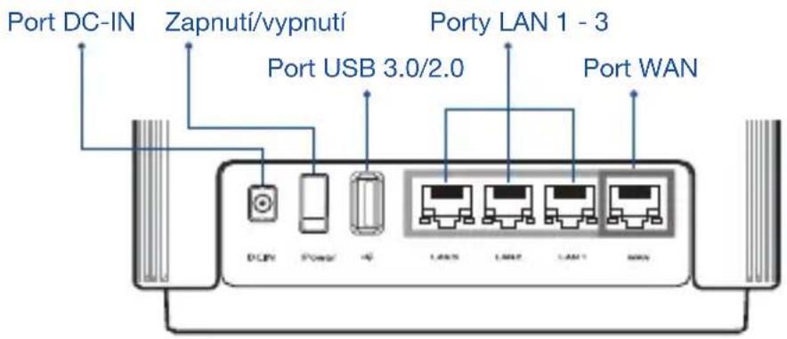 ASUS ZenWiFi AC CT8 - 1