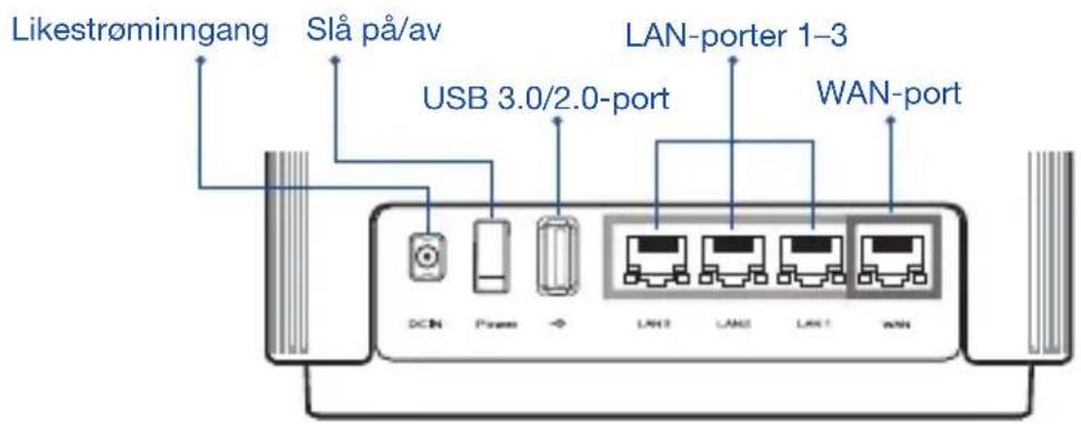 ASUS ZenWiFi AC CT8 - Maskinvareforklaringer - 1