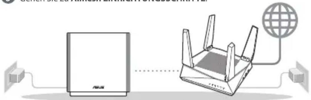 ASUS ZenWiFi AC CT8 - Ein AiMesh WLAN-System einrichten02 - 1