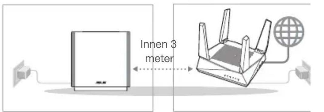 ASUS ZenWiFi AC CT8 - Forberedelse - 1
