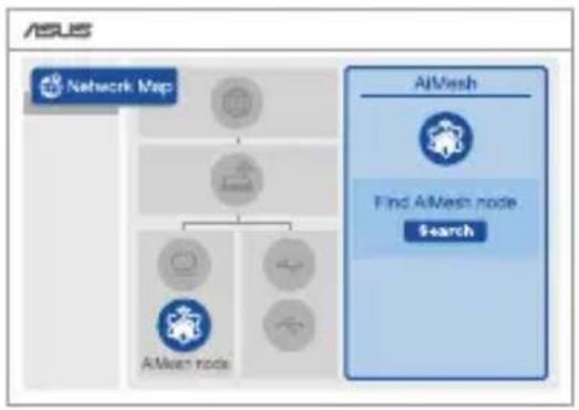 ASUS ZenWiFi AC CT8 - AiMesh maršrutētājs - 2