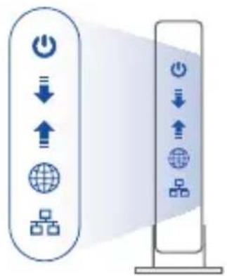 ASUS ZenWiFi AC CT8 - Priprava na nastavitev WiFi sistema AiMesh02 - 1