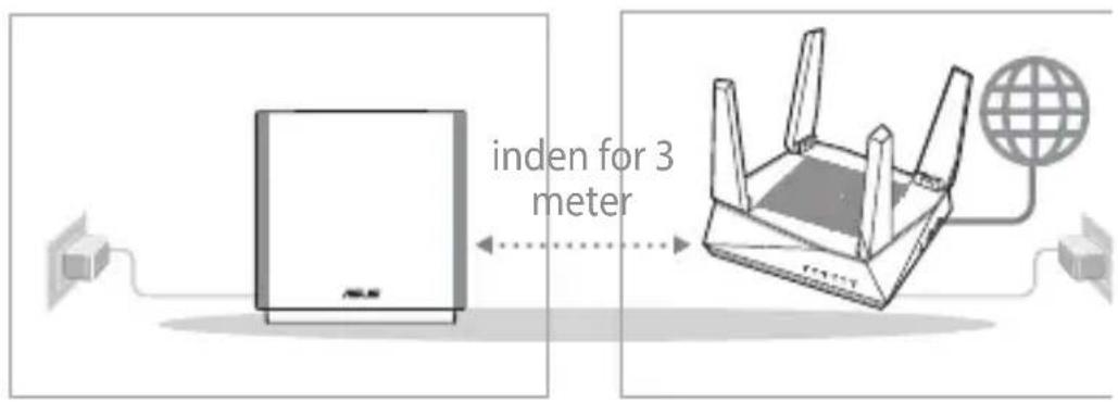 ASUS ZenWiFi AC CT8 - Forberedelse - 1