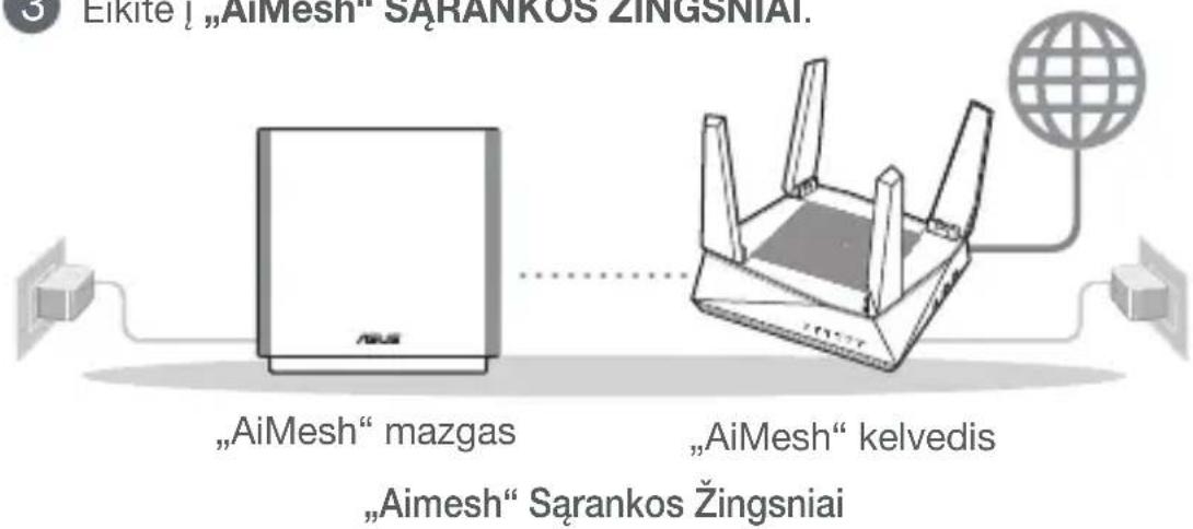 ASUS ZenWiFi AC CT8 - Pasirengimas „AiMesh“, „WiFi“ sistemos sąrankai02 - 1
