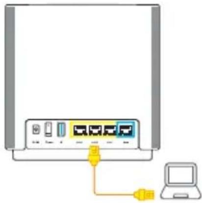 ASUS ZenWiFi AC CT8 - Uw apparaat aansluiten - 2