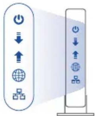 ASUS ZenWiFi AC CT8 - Forberedelse af dit modem - 3