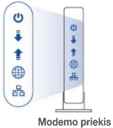 ASUS ZenWiFi AC CT8 - Modemas ruošiamas - 3