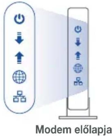 ASUS ZenWiFi AC CT8 - A modem előkészítése - 3