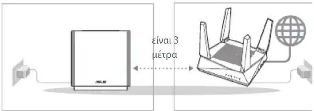 ASUS ZenWiFi AC CT8 - Προετοιμασία01 - 1