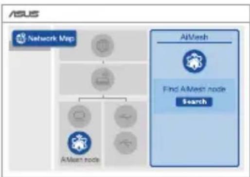 ASUS ZenWiFi AC CT8 - AiMesh рутер - 2