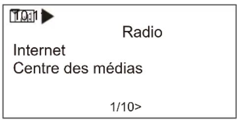 Ferguson Regent i100 - Réseau Configuration - 3
