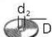 BOSCH GWS 17150E CI Professional - Symbol Vyznam - 9