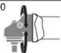 BOSCH GWS 17150E CI Professional - Handlingsmal Figur Beakta Sida - 6