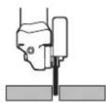 BOSCH GWS 17150E CI Professional - LjS|LjQ - 18