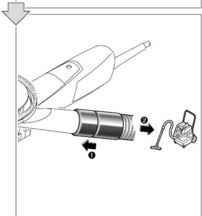 BOSCH GWS 17150E CI Professional - LjS|LjQ - 41