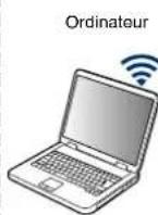 DENON Home 350 - Lecture de musique de votre PC ou NAS en réseau - 2