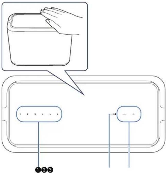 DENON Home 350 - Panneau supérieur - 1